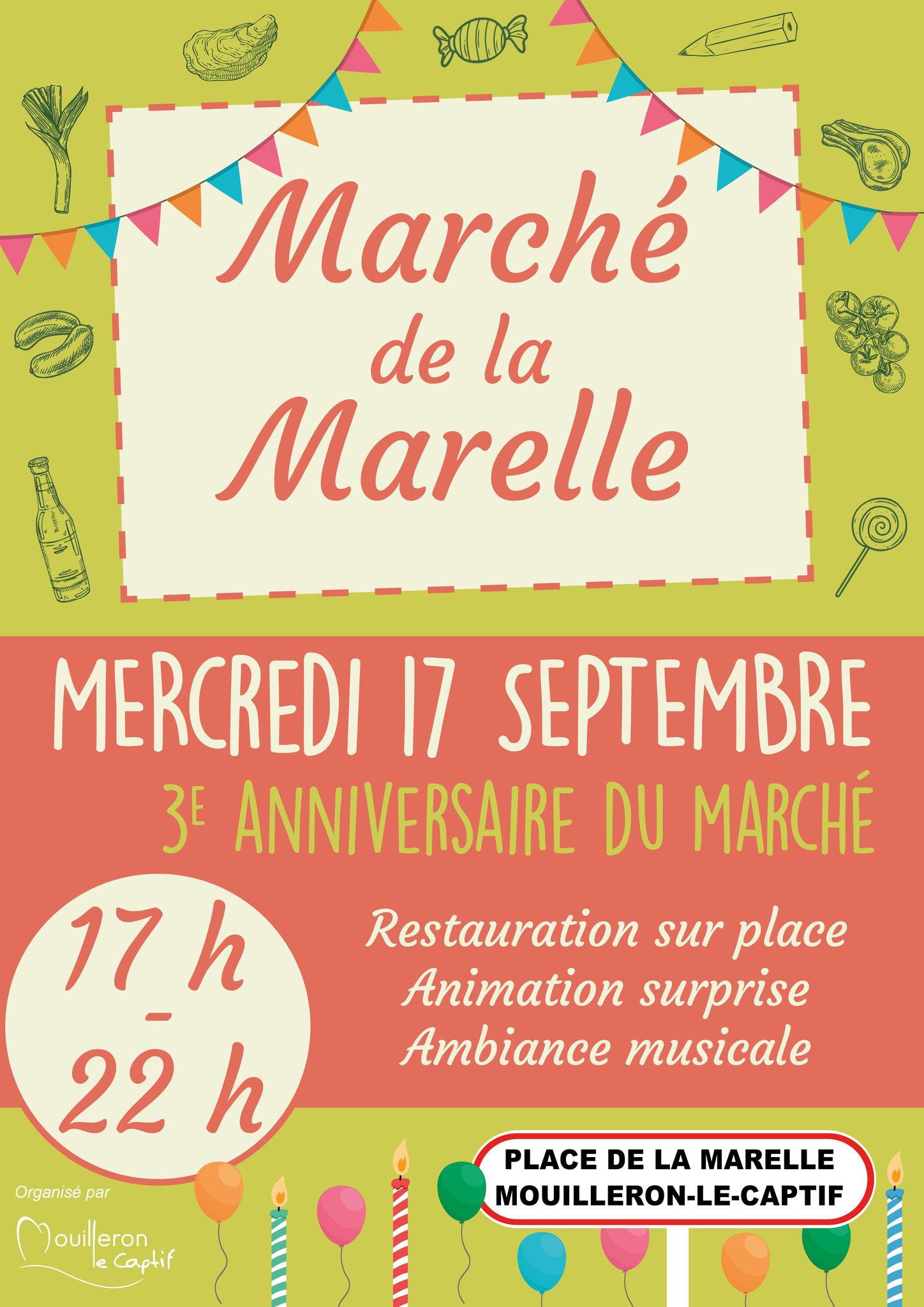 marché septembre 2025