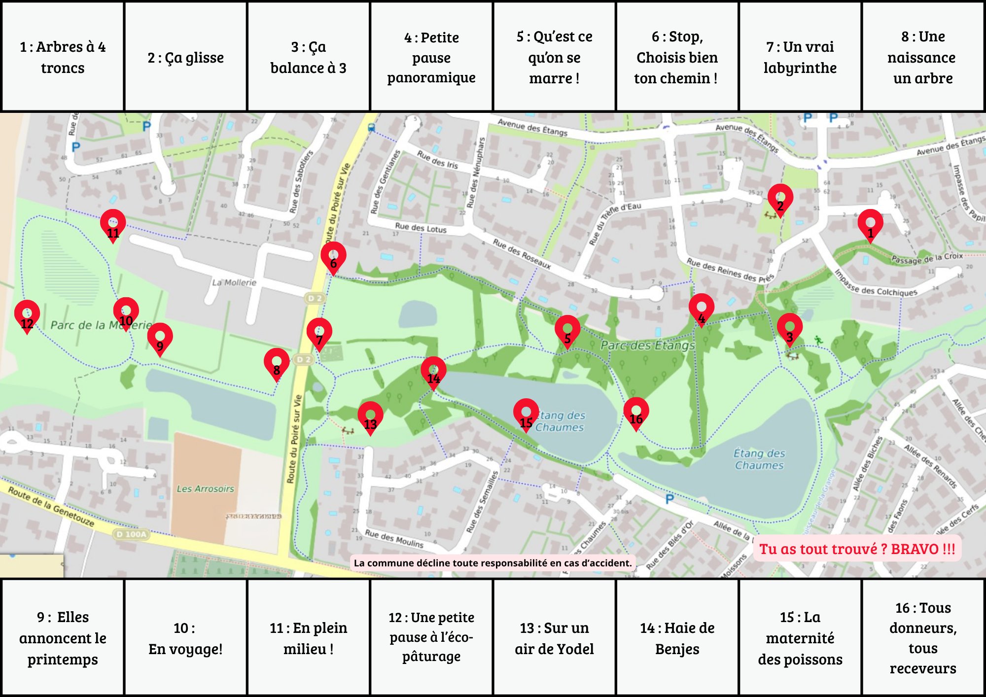 parcours orientation 2